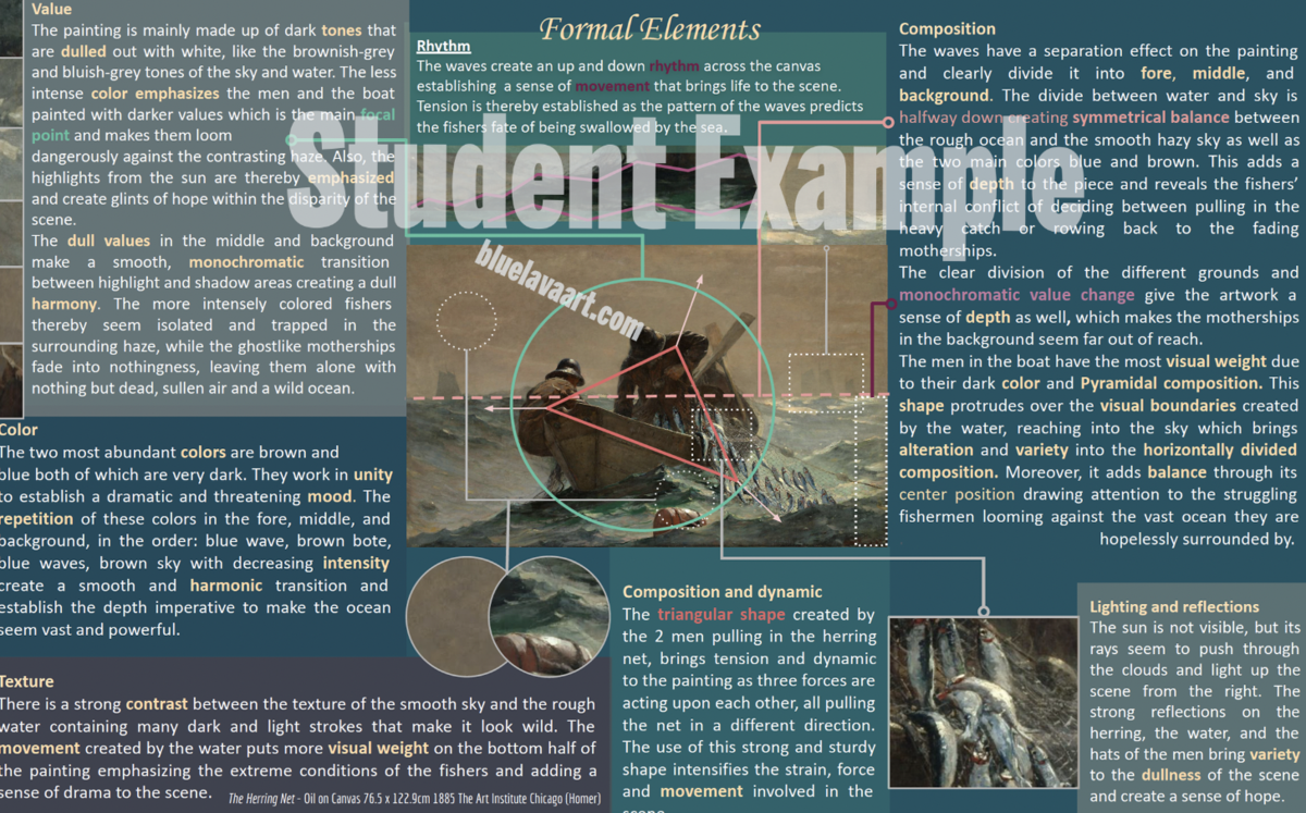 Comparative Study Example