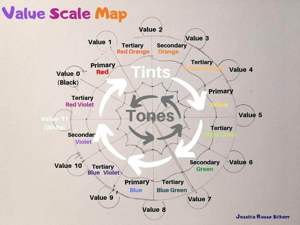 Color Wheel Map Color Wheel Map